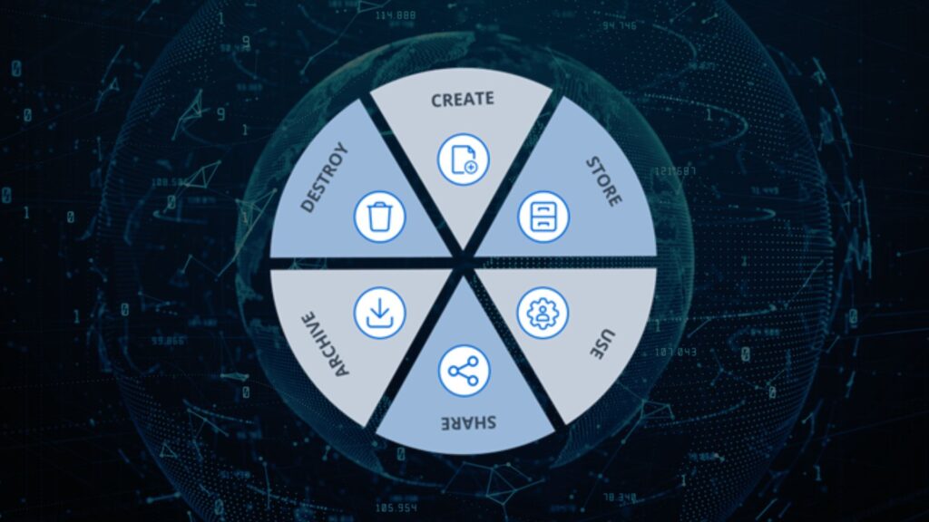 ilustrasi data life cycle